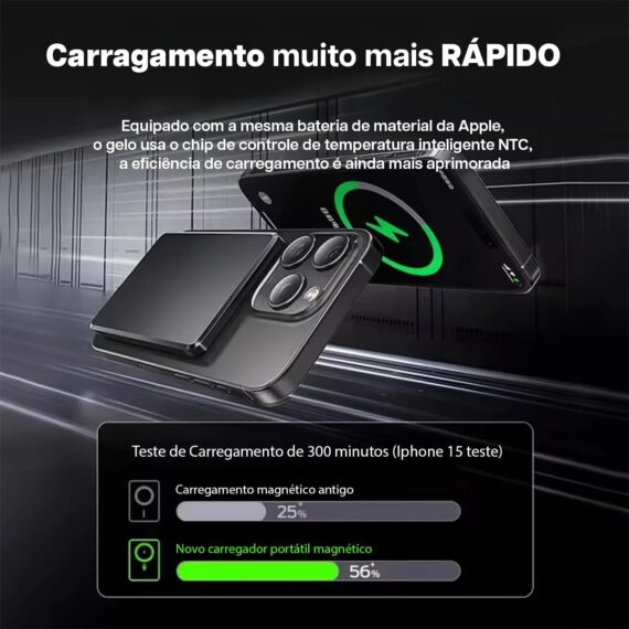 Carregador Magnético Portátil Power Bank 5000mah Sem Fio por Indução - Compatível com Todo Celular com Carregamento Magnético Leve Fino ® 20w Turbo Compacto (5000 mAh) - Image 3