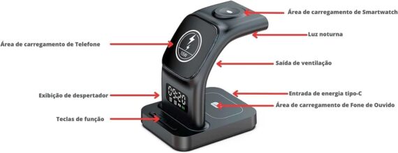 Carregador sem Fio 3 em 1! Compatível com Apple iPhone/iWatch/Pods, iPhone 15 14,13,12,11 (Pro, Pro Max)/XS/XR/XS/X/8 (Plus), iWatch 7/6/SE/5/4/3/2, Pods 3/2/pro5 (Preto) - Image 6