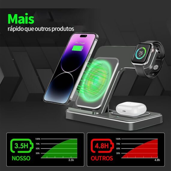 Estação de Carregamento Dobrável 3 em 1 Rápido, Compatível com iPhone 16/15/14/13/12/11, Apple Watch Series 8/7/6/SE, AirPods Pro/3/2, Carregador Sem Fio Portátil para Casa e Viagem, Preto - Image 4