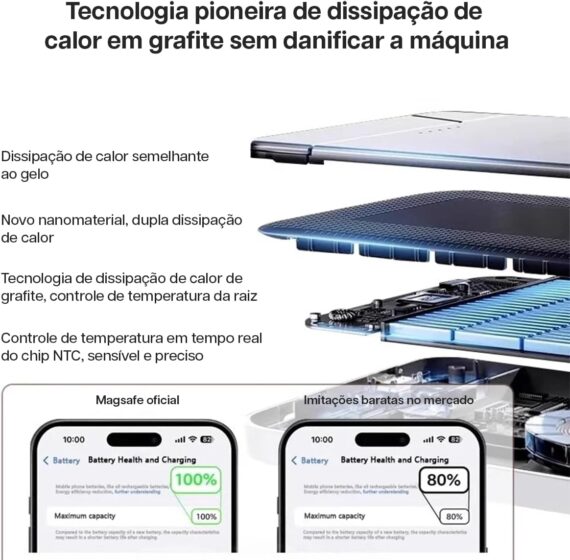 Carregador Magnético Portátil Power Bank 5000mah Sem Fio por Indução - Compatível com Todo Celular com Carregamento Magnético Leve Fino ® 20w Turbo Compacto (5000 mAh) - Image 2