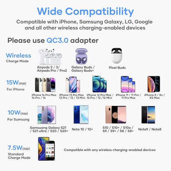 Carregador sem fio compatível com iPhone 16 15 14 13 12 11 Pro Max/Mini/Plus/XR/X/8, 15W Max Fast Wireless Pad Mat para Samsung Galaxy S23/S22/S21/S20/S10, Galaxy Buds - Image 2